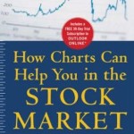 How Charts Can Help You in the Stock Market / Edition 1