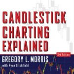 Candlestick Charting Explained: Timeless Techniques for Trading stocks and Sutures / Edition 3