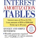 Monthly Interest Amortization Tables / Edition 1